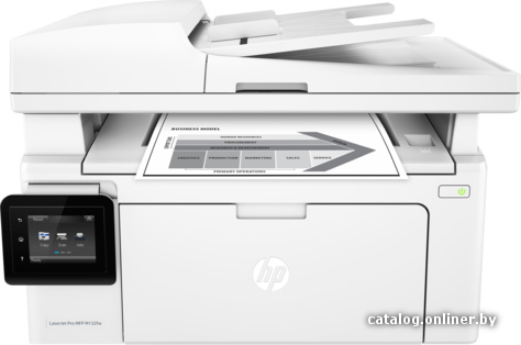МФУ HP LaserJet Pro M132fw [G3Q65A]